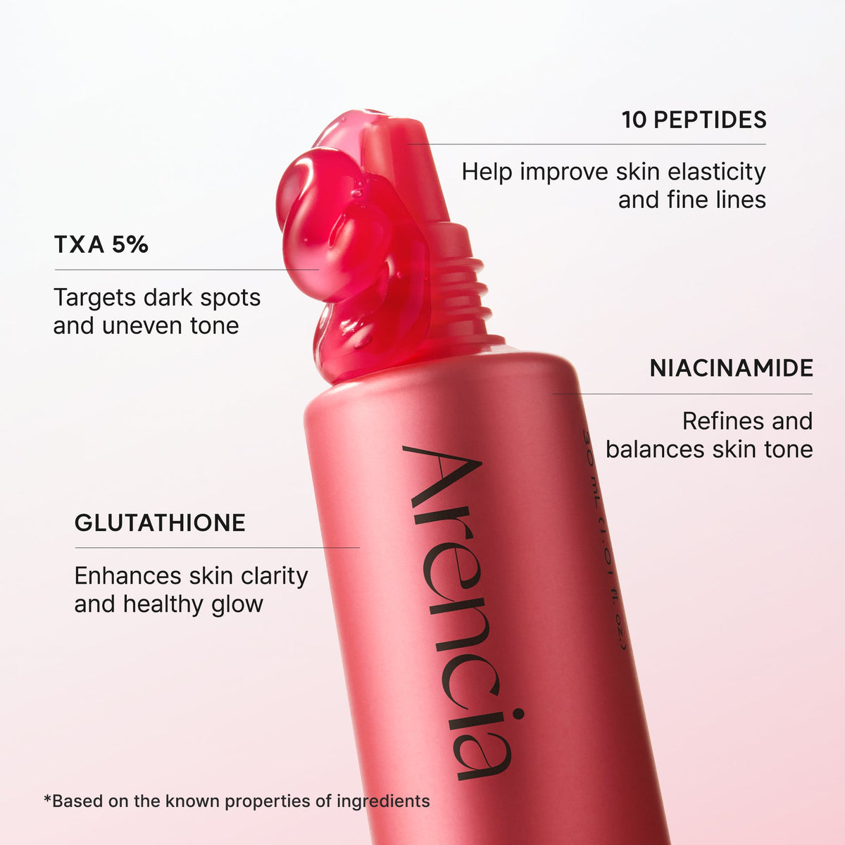 TXA Booster Shot Serum
