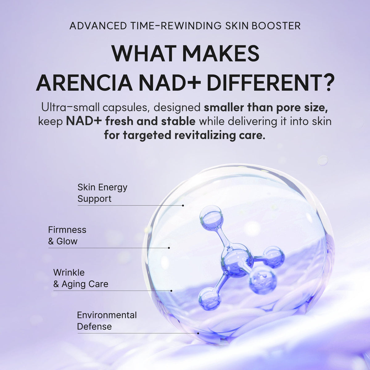 NAD+ Time-Rewind Booster Shot Serum