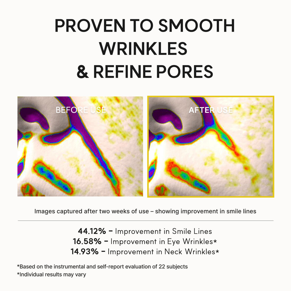 Retinal Booster Shot Serum