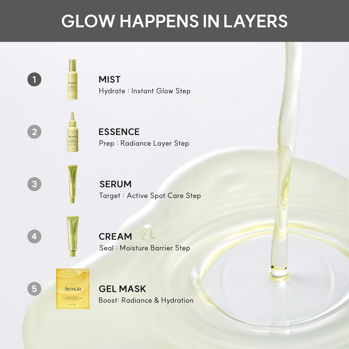 Vitamin C Glutathione Skin Booster Mist