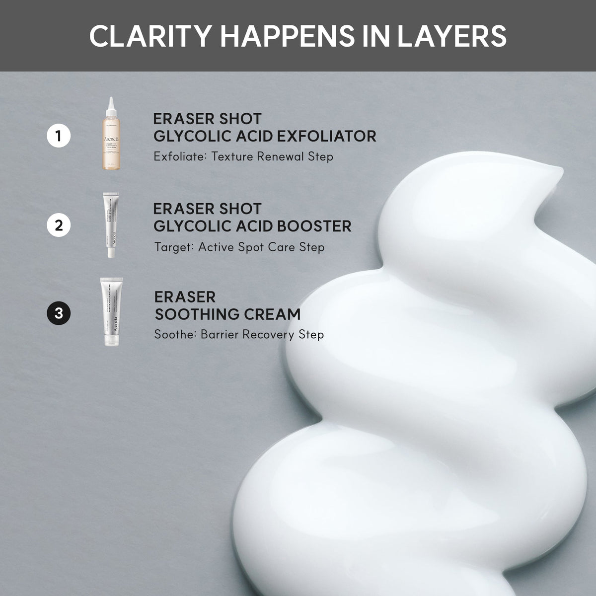 Eraser Soothing Cream for Skin Barrier