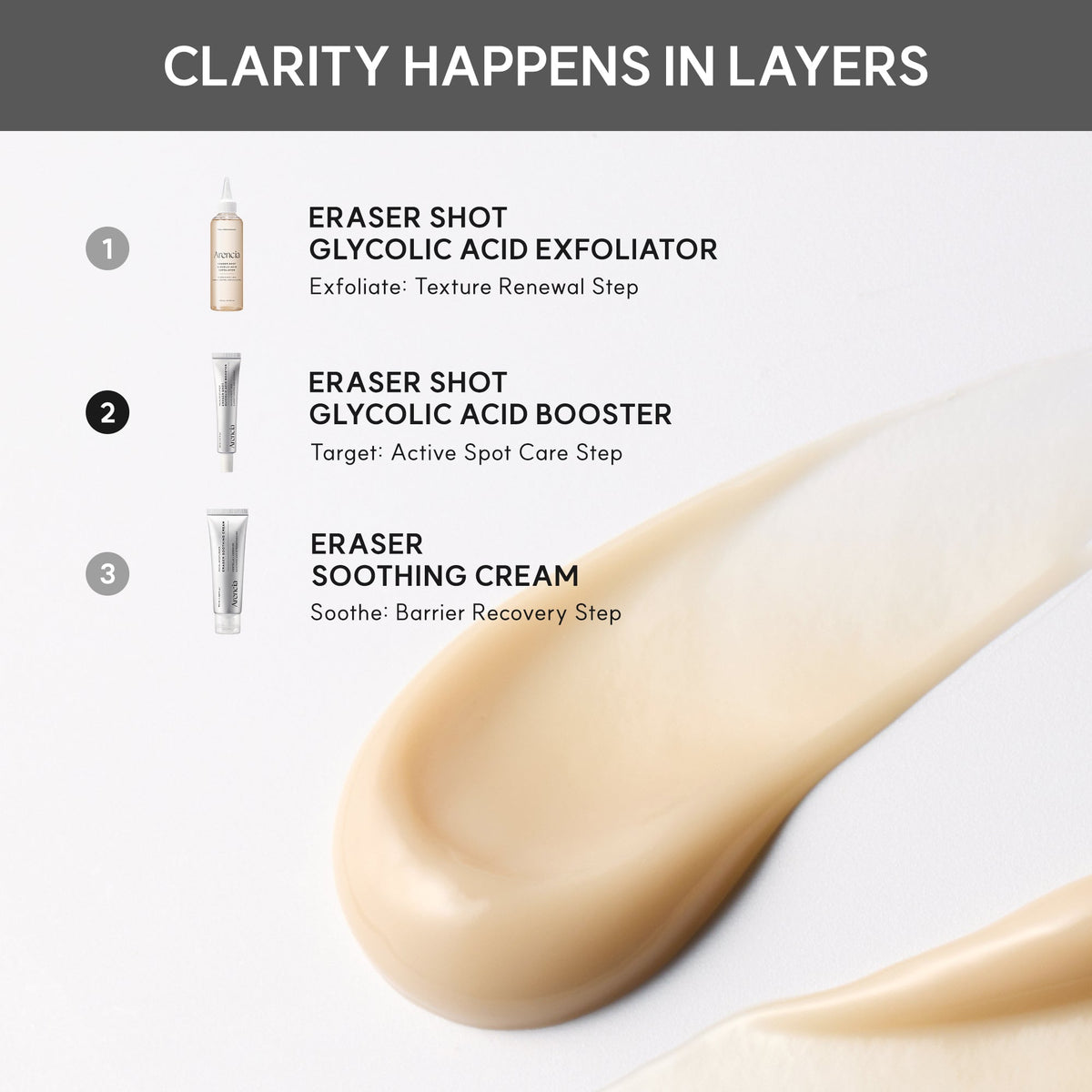 Eraser Shot Glycolic Acid Booster Serum