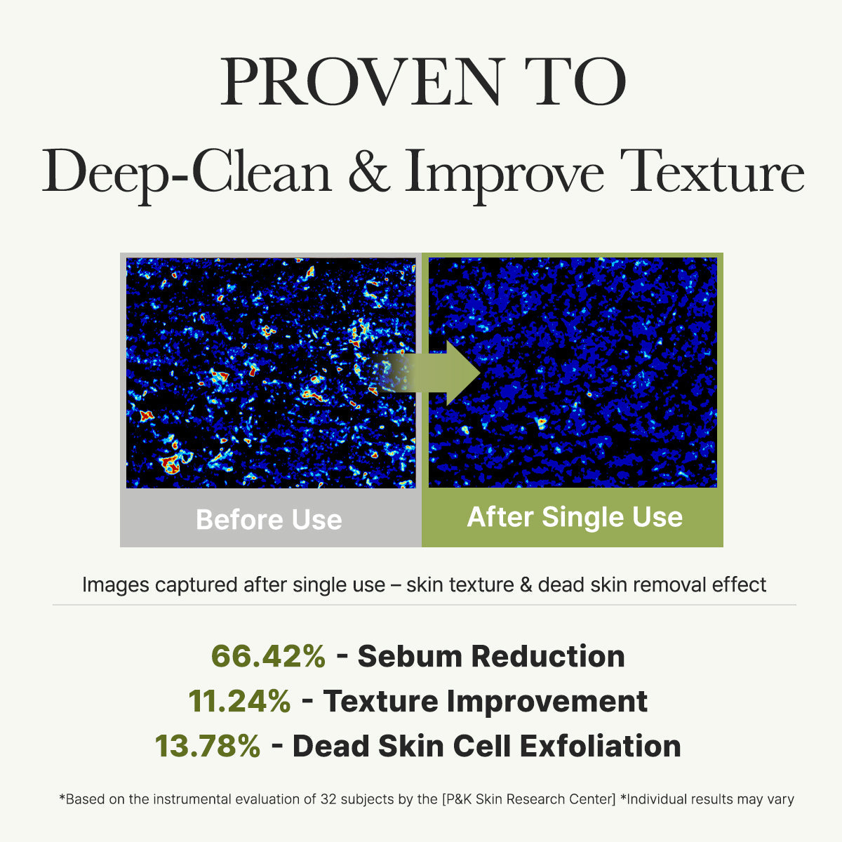 Green Tea + LHA Deep Pore Rice Cake Cleanser