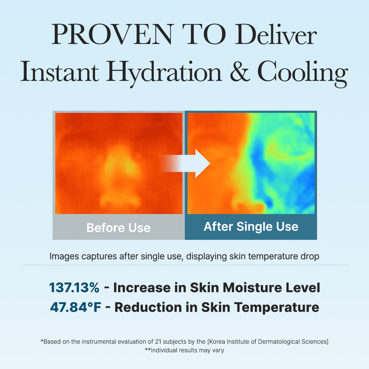 PDRN Hyaluronic Acid Deep Hydration Toner Pads (90 Pads)